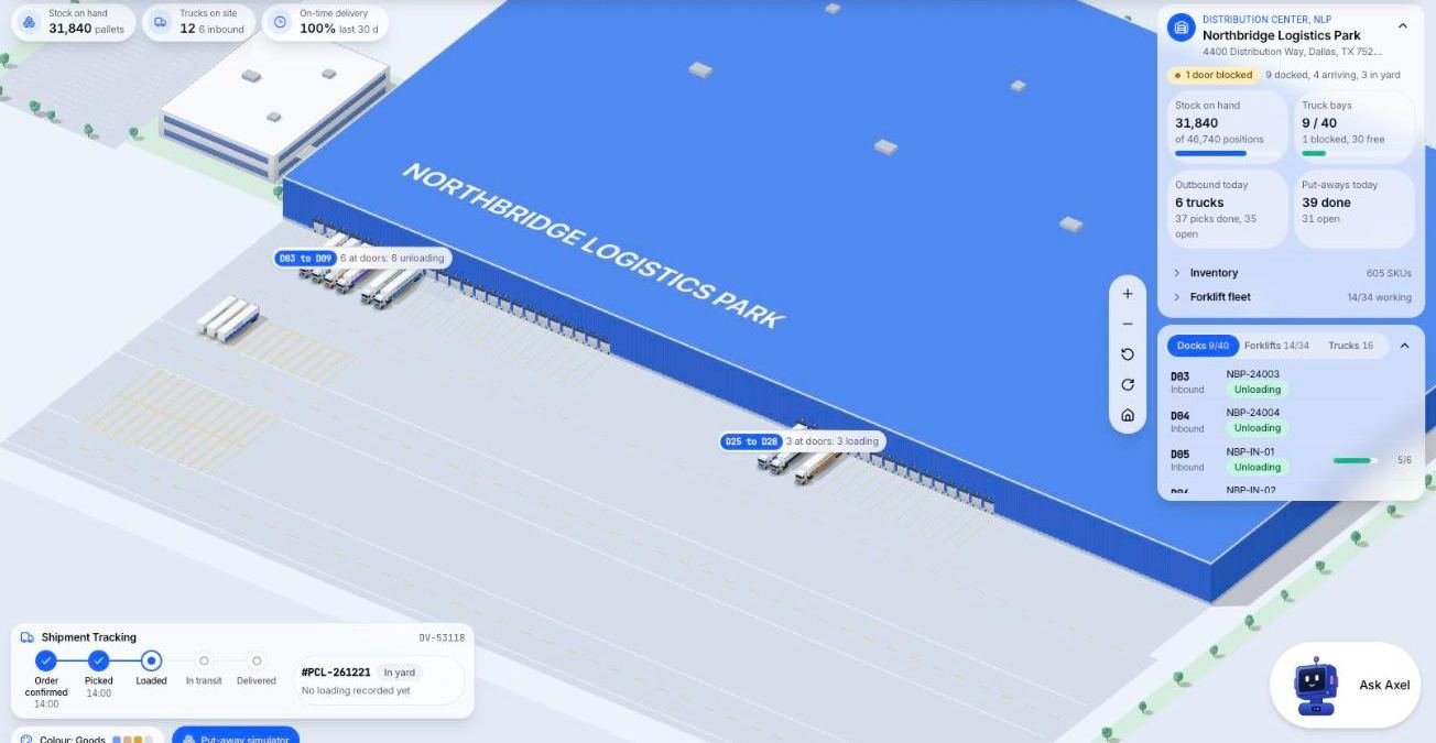 3D warehouse management system yard view of a demo warehouse exterior with trailers parked at dock doors and labelled door groups (demo data)